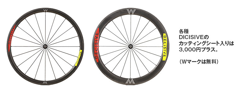 各種DECISIVEのカッティングシート入りは3,000円プラス。（Wマークは無料）